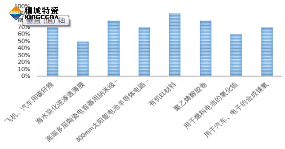 永信贵宾会217·(中国区)官网