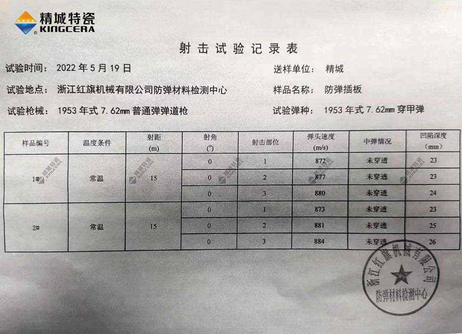 永信贵宾会217特瓷氧化铝防弹插板射击试验纪录