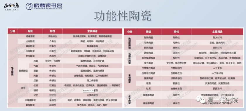 永信贵宾会217·(中国区)官网