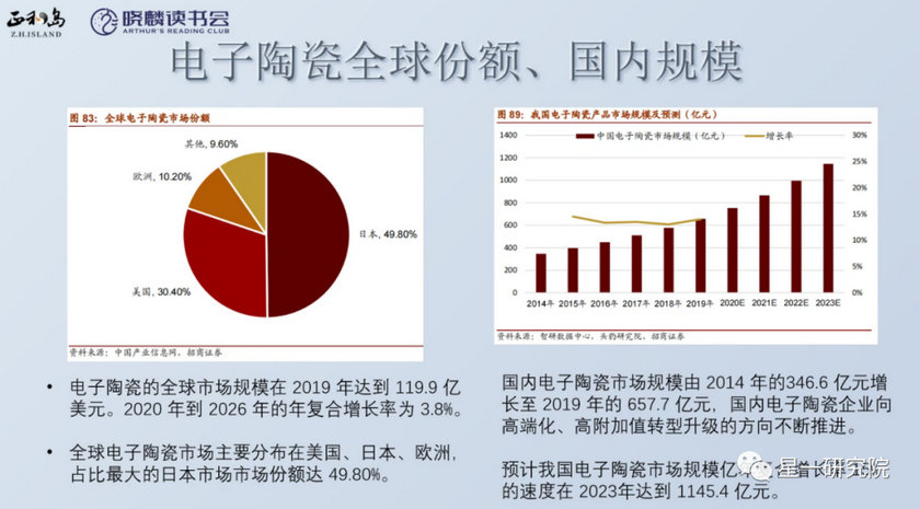 永信贵宾会217·(中国区)官网
