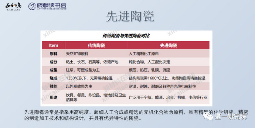 永信贵宾会217·(中国区)官网