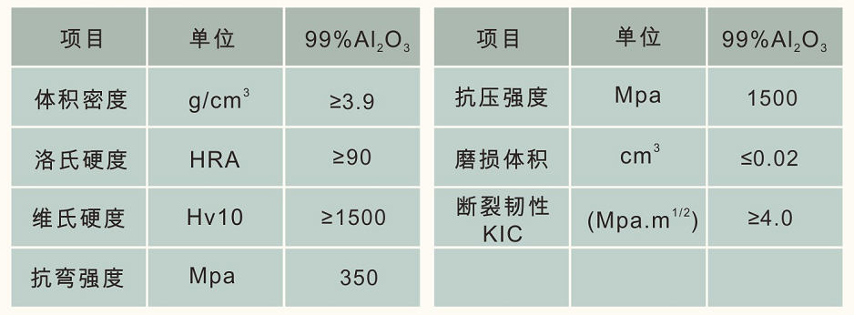 永信贵宾会217·(中国区)官网