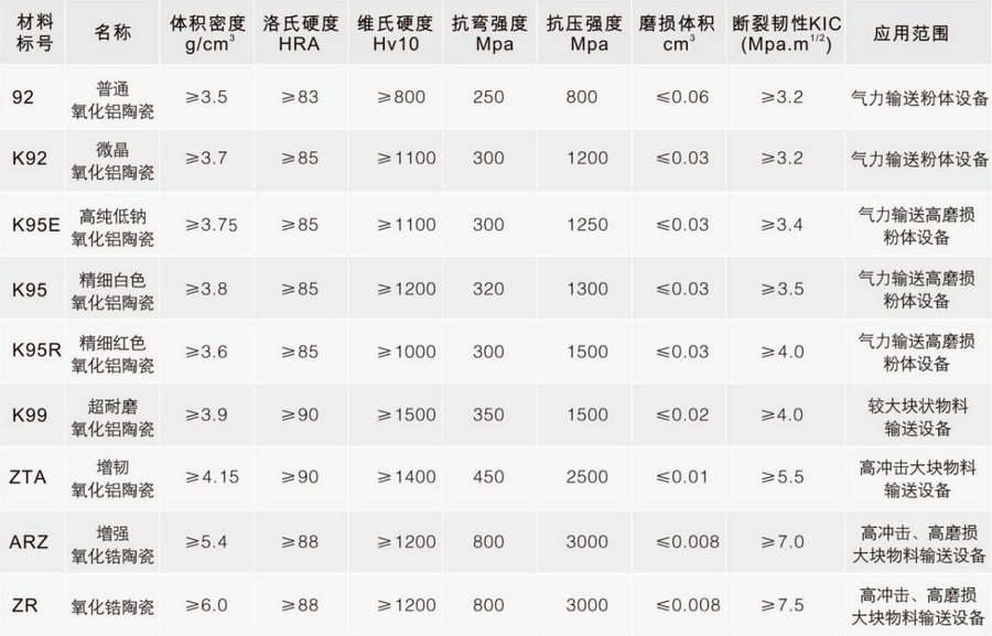 永信贵宾会217·(中国区)官网