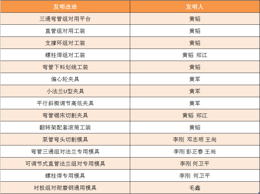 永信贵宾会217·(中国区)官网