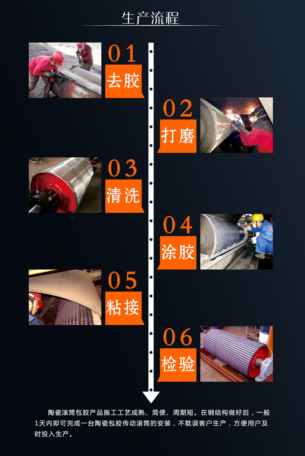 湖南永信贵宾会217耐磨陶瓷滚筒包胶