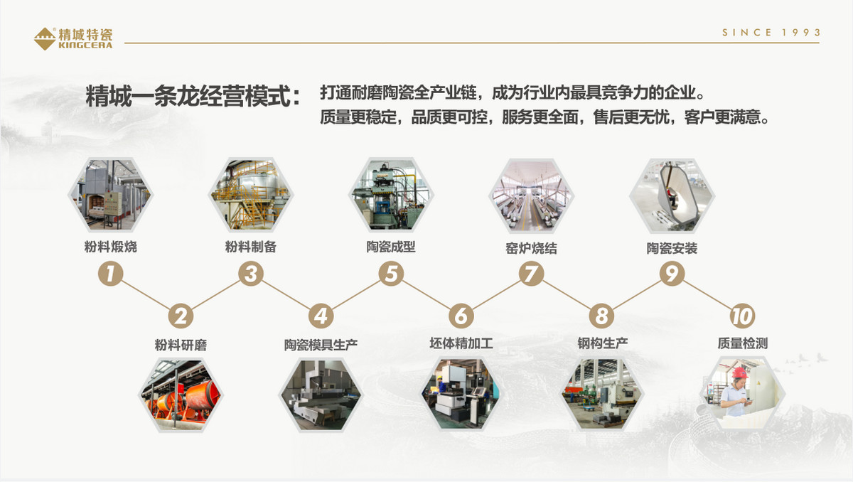 永信贵宾会217一条龙谋划服务